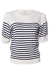 Skies are Blue Stripe Sweater Top